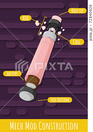 Mech mod vape construction with rebuildable dripping tank atomizer. E-cigarette concept. Electronic cigarette scheme. Colorful Vector illustration in cartoons style. Poster concept. 72840926