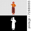 Clown pointing a finger up having and idea and thinking, Alpha C 72880093