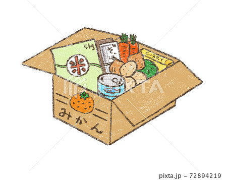 食料詰め合わせ 72894219