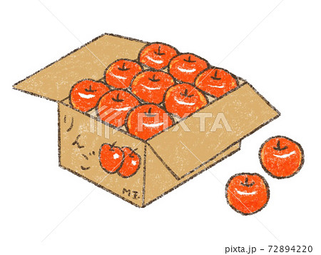 りんごぎっしり りんごぎっしり 72894220