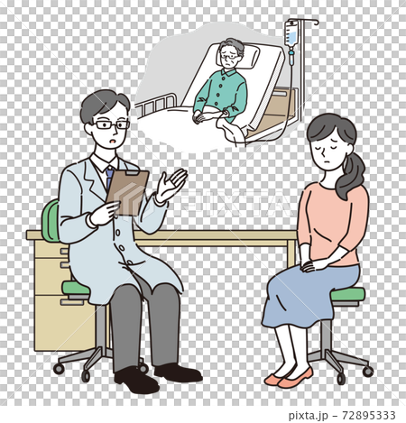 親の病状について医者から説明を受ける女性 72895333