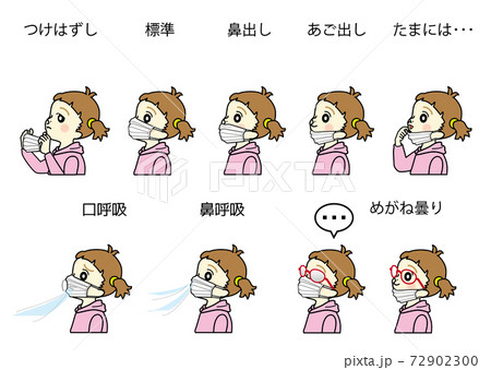 マスクあるある女の子バージョン マスクあるある女の子バージョン 72902300
