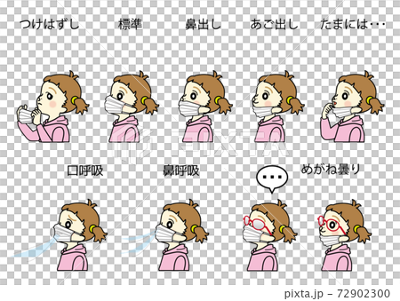 マスクあるある女の子バージョン マスクあるある女の子バージョン 72902300
