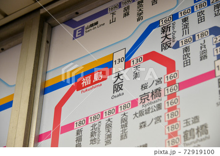 JR福島駅きっぷ運賃表 JR福島駅きっぷ運賃表 72919100