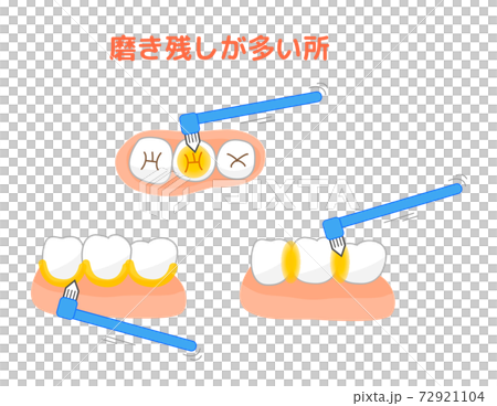 簇絨刷牙膏剩餘 72921104