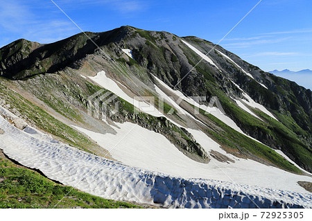 真砂沢カール 立山三山トレッキング 真砂沢カール 立山三山トレッキング 72925305