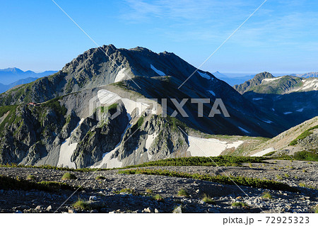 立山三山トレッキング 立山三山トレッキング 72925323