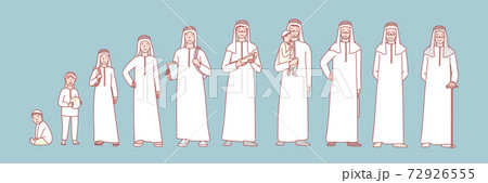 Man muslims life stages set concept 72926555