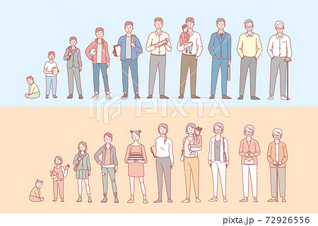 Life cycle of humans set concept 72926556