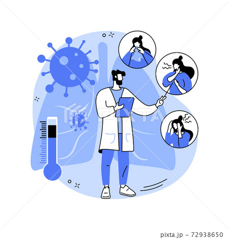 Coronavirus symptoms abstract concept vector illustration. 72938650