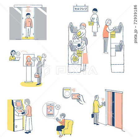 非接触非対面イメージ　セット 72939186