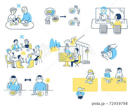 感染症予防対策　食事の際の注意点　セット 72939798