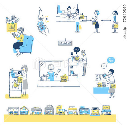 感染症予防対策 新しい生活様式(買い物) セット 感染症予防対策 新しい生活様式(買い物) セット 72940340