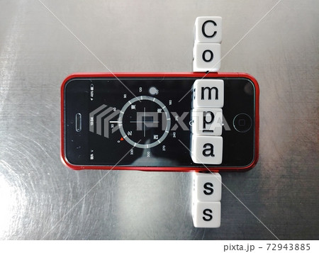 明るい光の中でCompassと並べられたのサイコロ文字と方位磁石4 72943885