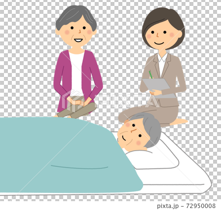 Nursing care certification survey 72950008