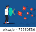 Cartoon man character fighting with virus. COVID-19 Coronavirus protection and quarantine or business risk prevention from novel virus outbreak concept. 72960530