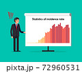 Corona virus outbreak in the world. Corona virus statistics. Corona virus disease Covid-19 72960531
