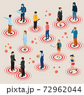 Social distancing prevention corona virus covid-19 72962044
