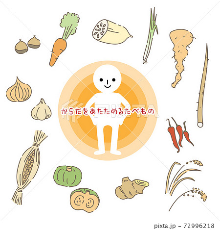 からだをあたためる食べ物 72996218