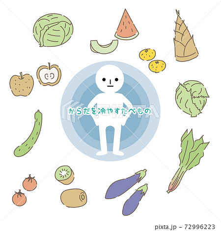からだを冷やす食べ物のイラスト素材 からだを冷やす食べ物のイラスト素材