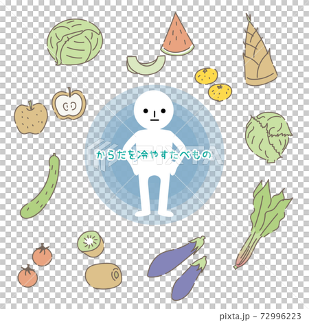 からだを冷やす食べ物のイラスト素材 からだを冷やす食べ物のイラスト素材
