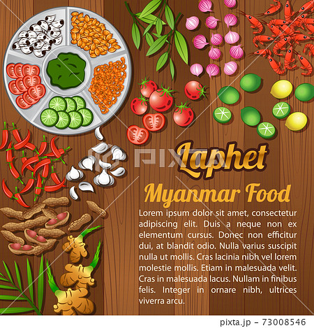 Asean National food ingredients elements set banner on wooden background,Myanmar 73008546