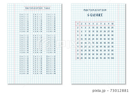set of hand drawn multiplication table and multiplication square on checkered notebook sheets. vector illustration for printing on children's textbooks, posters, cards. educational materials for 73012881