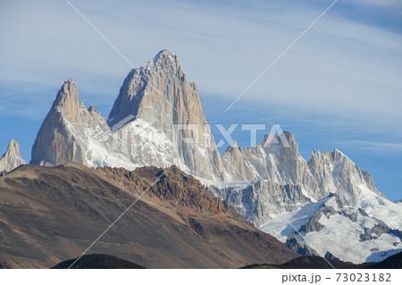 フィッツロイ 73023182