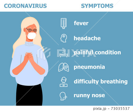 Corona-virus info-graphics vector. Infected young girl with medical mask. Covid-2019 symptoms are shown. Icons of fever, headache, runny nose, pneumonia are shown. 73035537