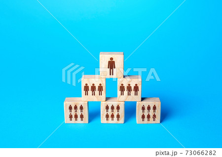 Blocks with people are built in a triangle. Conformism system leader - subordinate. Society model, company organization. Personnel management. Hiring employees. Subordination, distribution of duties 73066282