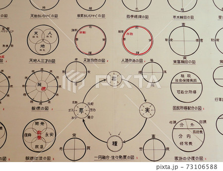 二宮尊徳の遺徳をつたえる神社は新年を直前にして鮮 73106588