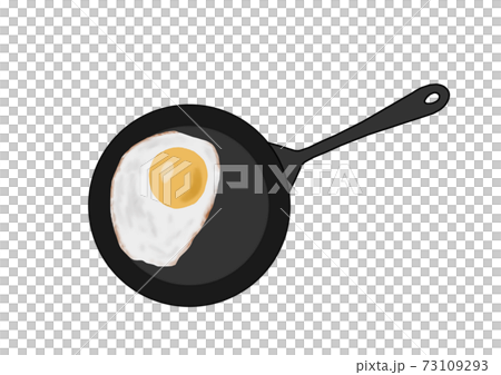 Egg, Fried Egg, Omelette, Frying Pan, Cooking, Food, Cookware, Pan Frying  transparent background PNG clipart