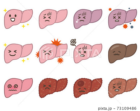 肝臓の病気を表情で表したイラストレーションセットのイラスト素材