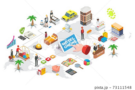 Hotel booking isometric flowchart, flat vector illustration. Hotel reservation online service. 73111548