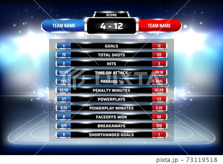 Ice hockey game scoreboard vector template 73119518