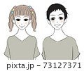 二人並んで笑顔を見せる子供たち 73127371
