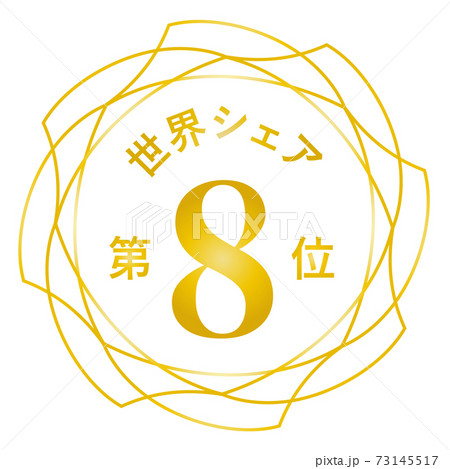 世界シェア第8位 73145517