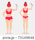 Before After Girl Fat Slim Body Woman Figure Set. 73149648