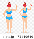Before After Girl Fat Slim Body Woman Figure Set. 73149649