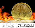 Bitcoin on  Against Fire Background 73158288
