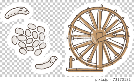 奄美大島紬の工程イラスト　蚕と繭と糸繰り 73170181