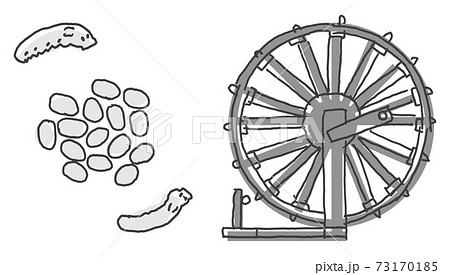 奄美大島紬の工程イラスト 蚕と繭と糸繰りのイラスト素材