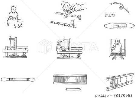 奄美大島紬の工程イラスト 刷り込み染色から機織りまで 奄美大島紬の工程イラスト 刷り込み染色から機織りまで 73170963