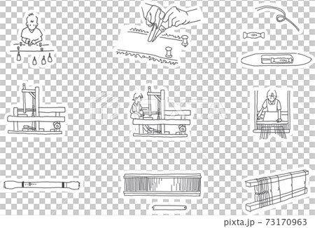 奄美大島紬の工程イラスト 刷り込み染色から機織りまで 奄美大島紬の工程イラスト 刷り込み染色から機織りまで 73170963