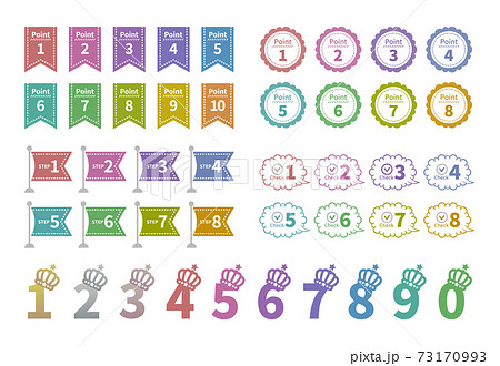 広告に使えるポイント ステップ1 8のイラスト素材