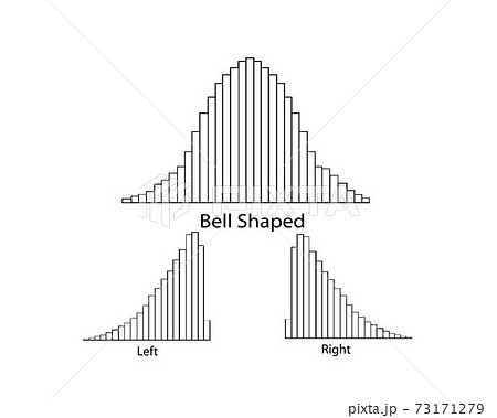 Collection of Positive and Negative Distribution on White Background Collection of Positive and Negative Distribution on White Background 73171279