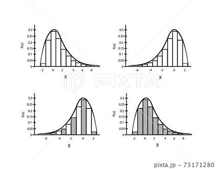 Collection of Positive and Negative Distribution Curve Collection of Positive and Negative Distribution Curve 73171280