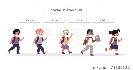 Children in medicine masks. Kids go to school keeping distance prevent covid-19, virus pandemic, boys and girls with backpacks. New lifestyle beware epidemic cartoon vector concept 73180189