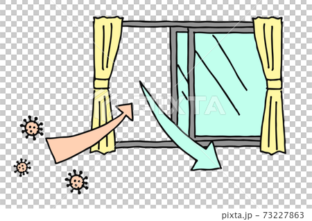 Open the windows to ventilate 73227863