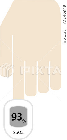 パルスオキシメーター 使用イメージ(中等症値) パルスオキシメーター 使用イメージ(中等症値) 73240349
